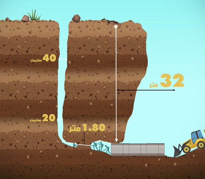 Rescuers work to free boy trapped in Moroccan well for 3 days